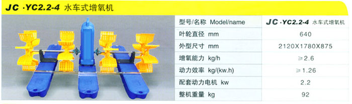 220V 380V 0.75KW水车式增氧泵