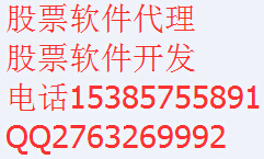 炒股软件开发代理2016年要警惕A股哪些风险