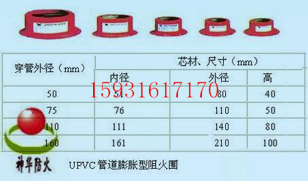 浙江温州110阻火圈市场价格、阻火圈厂家