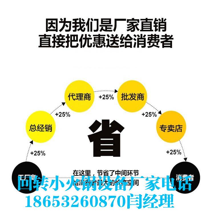 回转小火锅加盟|回转小火锅设备免费加盟送营销系统|旋转小火锅设备价格