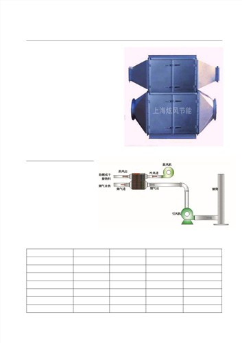 天津热管空气预热器 炫风供 优质热管空气预热器供应商