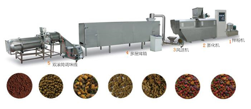 犬粮加工设备生产狗粮设备犬粮生产线