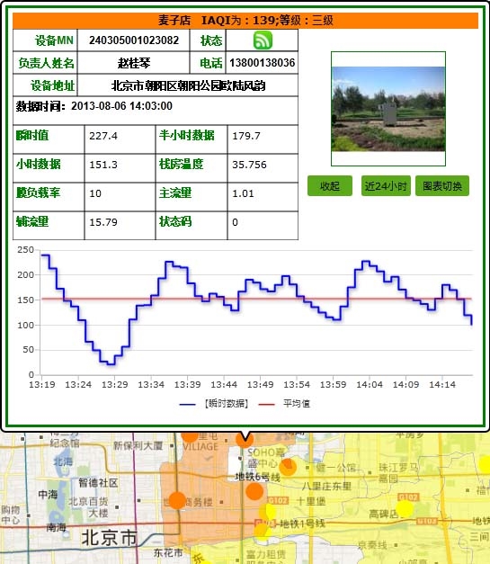 具有口碑的空气质量监测系统,值得体验