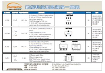原装LED恒流芯片型号_深圳LED恒流芯片价格