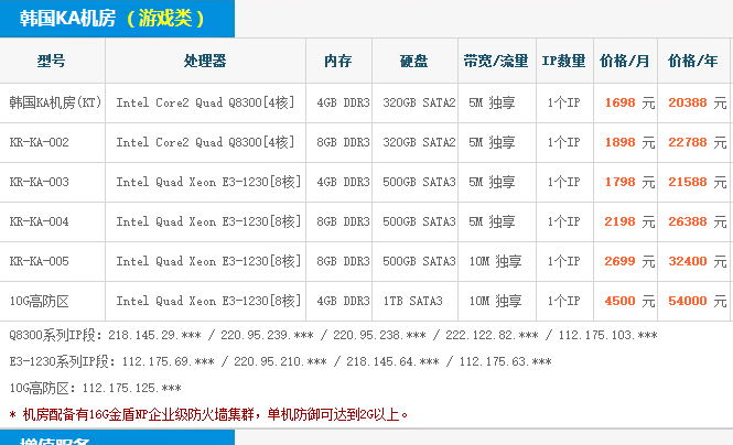 ​租用韩国服务器就选宝博科技稳定快速价格低97063504