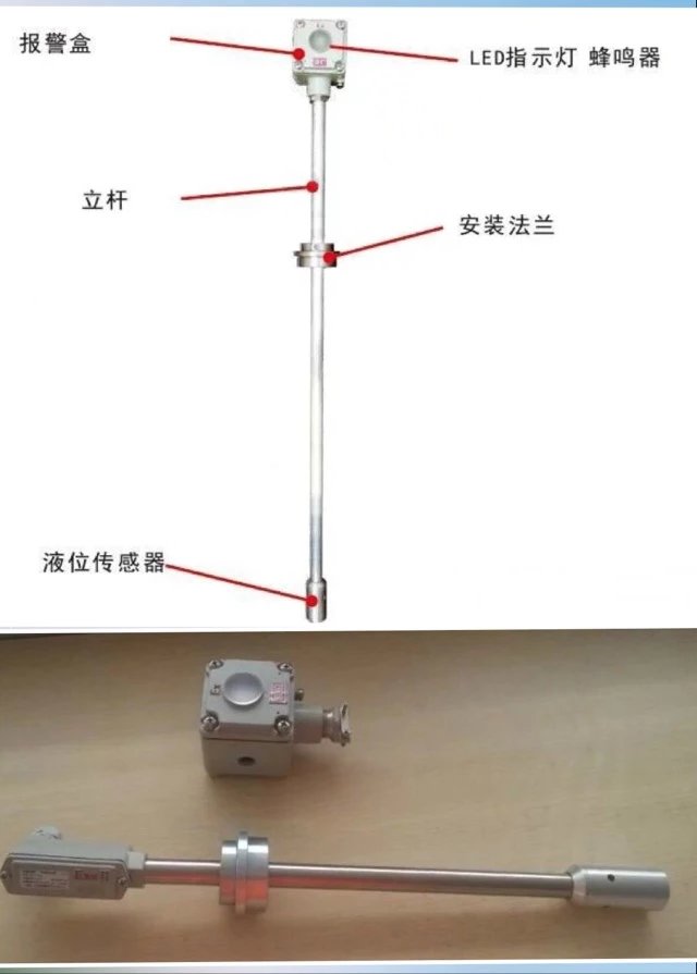 泥浆罐物位计,泥浆罐物位计