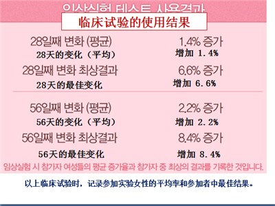 香蒲丽胸部 香蒲丽胸部护理费用 康强供