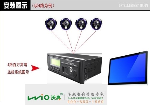 沃典GPS定位监控供应商 沃典GPS定位监控系统
