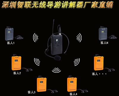 无线接收机蓝牙导游电子导游机语音讲解器数字导览无线讲解机