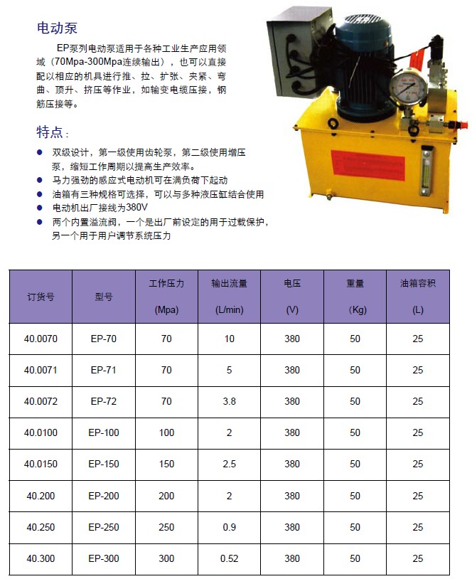 高压电动泵厂家/ 高压电动泵代理 /康驿供