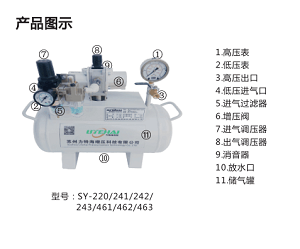阳江气体增压泵 团帆机电