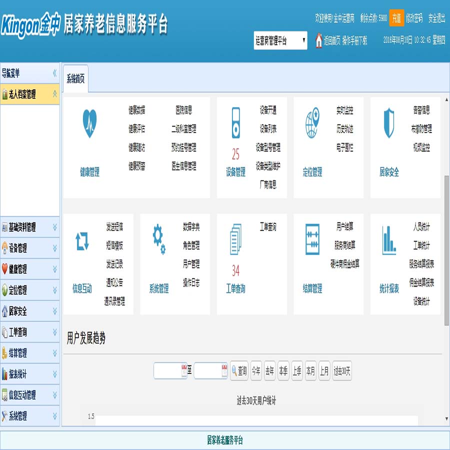 定制化开发医养结合养老服务管理平台
