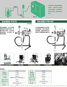 日本PD-40泵浦,PD-40泵浦,日本泵浦PD-40   恒大供