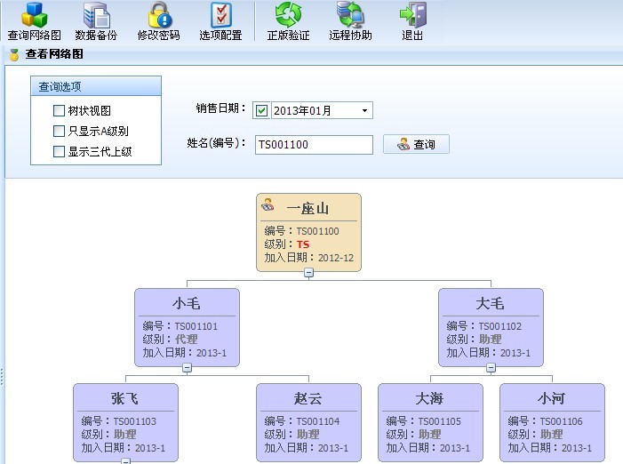 直销后台管理系统|网络电话直销系统