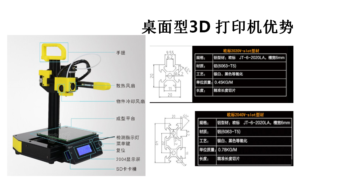 超级劲3D智能打印打印什么|超级劲3D打印打印什么|3D打印打印什么|超劲供