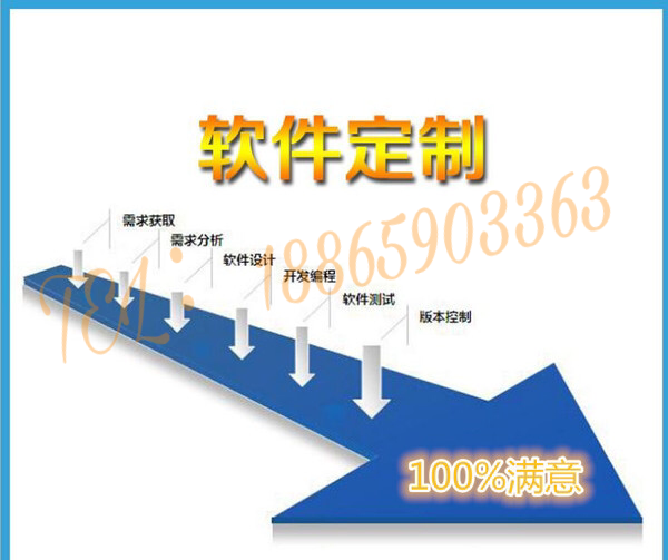 山东滨州拆分盘系统开发,拆分盘软件制作,互助拆分盘系统