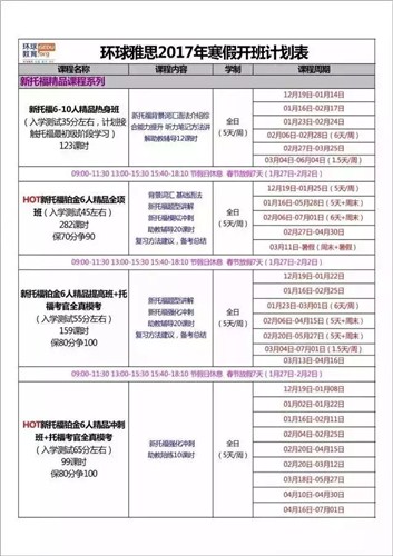 兰州环球雅思寒假保分班课件|兰州环球雅思寒假保分班|兰州环球官网