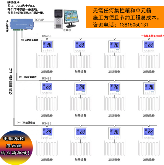 河北天津东北北京煤改电方案——中小学校电采暖地暖碳晶电暖器电脑集中控制管理远程控制