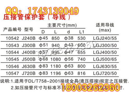 压接管保护套 套筒 钢芯铝绞线套子