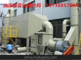 信阳油漆废气处理,河南漆雾净化环保设备