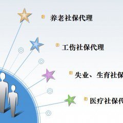 关于工伤那些事，骏伯为您解答！专业代缴工伤险