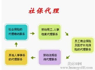广州社保代缴好处总结 个人社保个人生育险