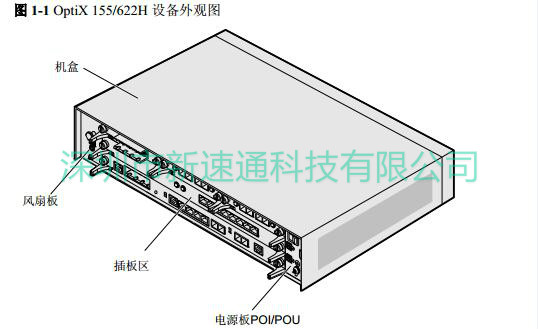 华为155-622H价格