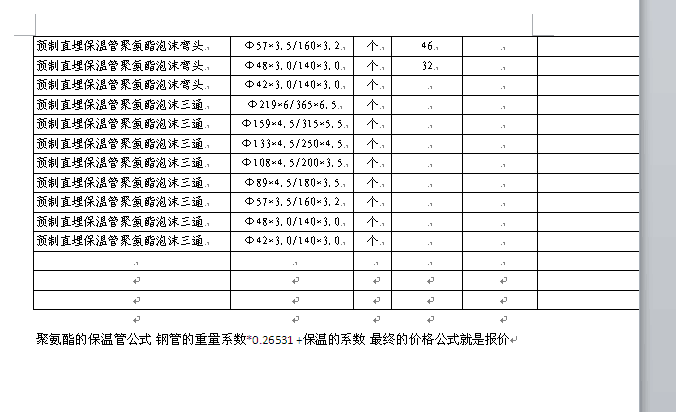 江苏徐州保温管型号规格表