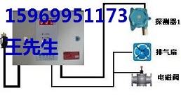 山东固定式溶剂油泄漏报警器