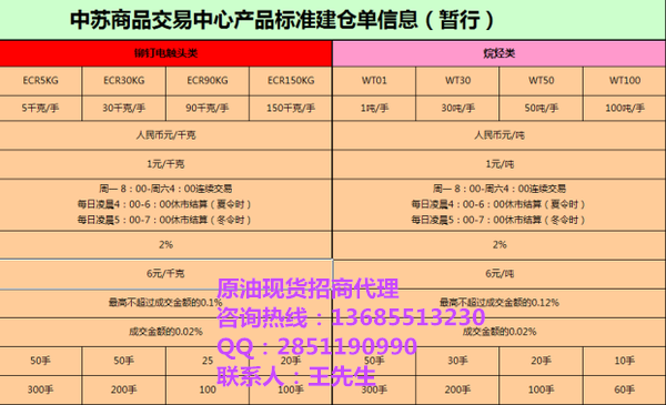 长期稳定的纯手续费平台代理