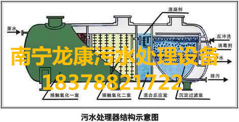 专业供应广西钦州污水处理设备，厂家直销