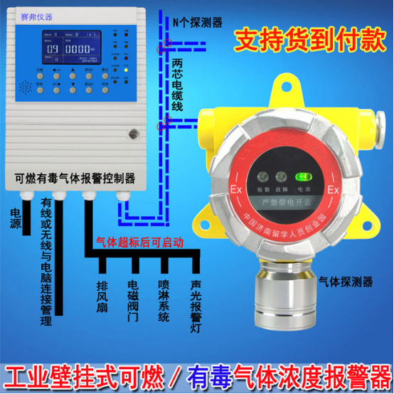 甲烷报警器专业生产厂家，黑龙江吉林辽宁南甲烷气体浓度报警器