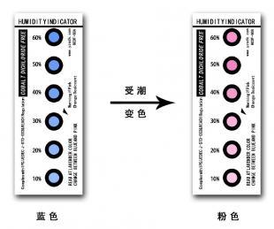 昆山中空板刀卡