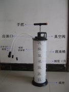 什么是手动式抽油机？