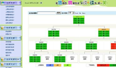 直销网商系统|一条线 双轨奖金制度|直销软件制作开发