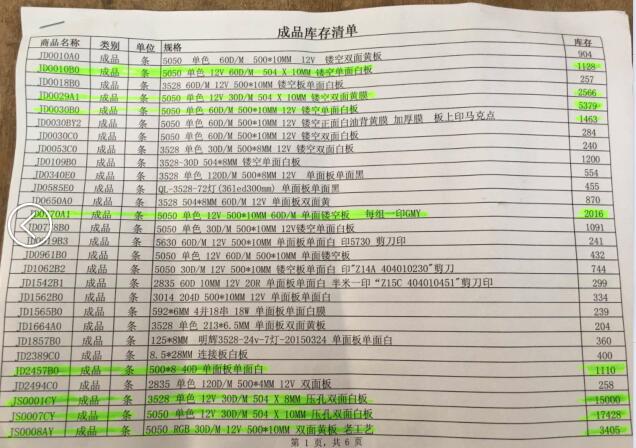 库存供应LED灯条线路板