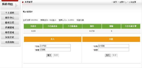 直销软件资金系统|网上直销商城的奖金制度