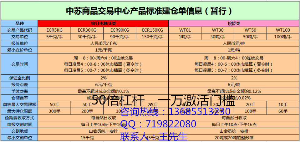 合肥现货沥青代理渠道招商