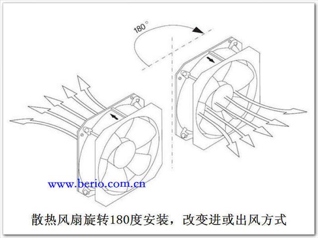 ZL150A_机柜百叶窗_广东林可韦尔