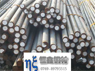 Inconel 601