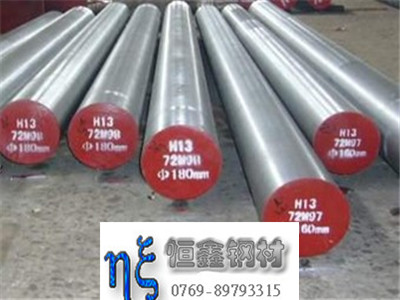 Inconel 625