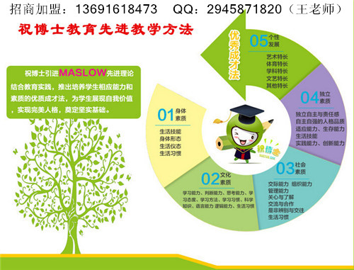 开暑期作文培训班如何选择加盟的品牌呢