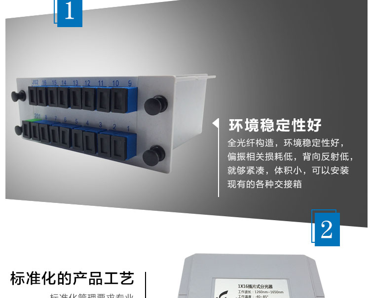 1分16尾纤式SC插卡式光纤分路器电信级