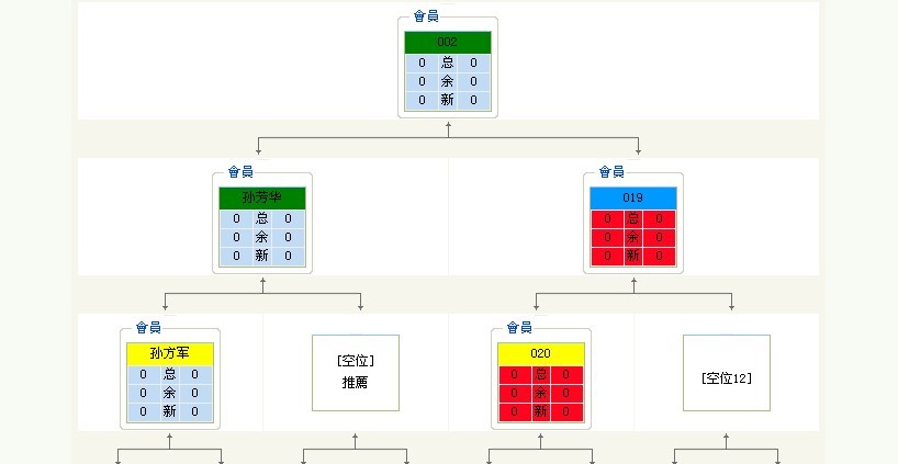 直销员工结算软件|广州会员系统公司