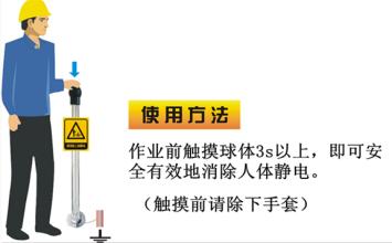 化工厂储罐区接触式人体静电消除报警器