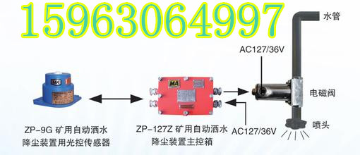 ZPH-127红外热释喷雾降尘装置，熠熠生辉的喜欢哦