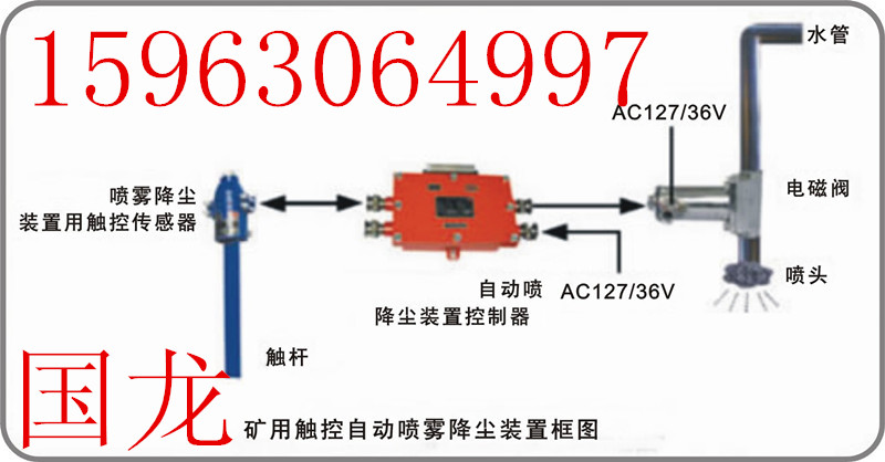 ZPC127触控自动喷雾降尘装置，磕磕绊绊的喜欢