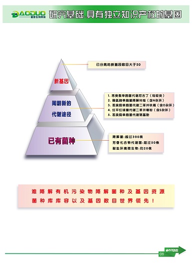 上海青浦区供应公共厕所用微生物除臭剂选