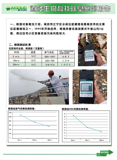 上海长宁区供应坑塘用微生物除臭剂选