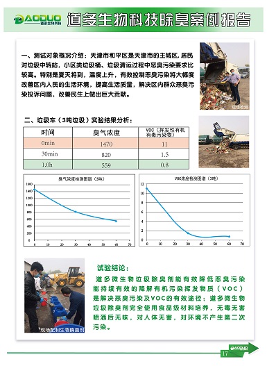 上海金山区给垃圾场除臭用的微生物除臭剂哪里有卖的